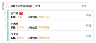安慶四海管業有限責任公司