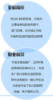 鎮江市高等?？茖W校財經商貿學院專業