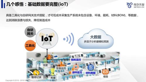 雷鋒網(wǎng)公開課回顧 先進(jìn)制造業(yè)如何利用人工智能提升產(chǎn)品品質(zhì)
